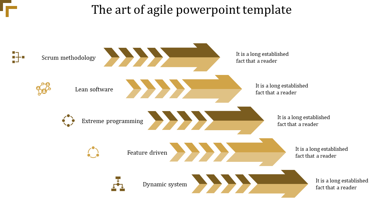 agile powerpoint template-yellow